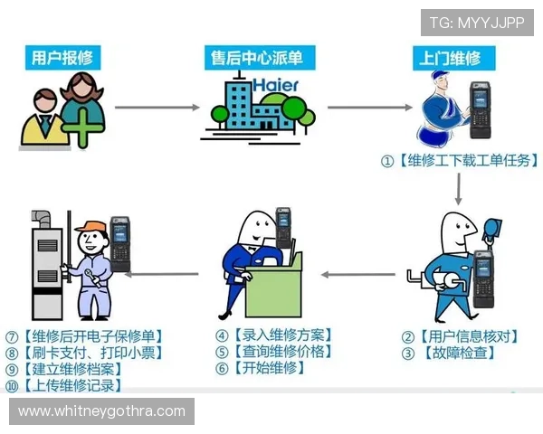 PA视讯官网集团的技术支持与售后服务体系全面介绍